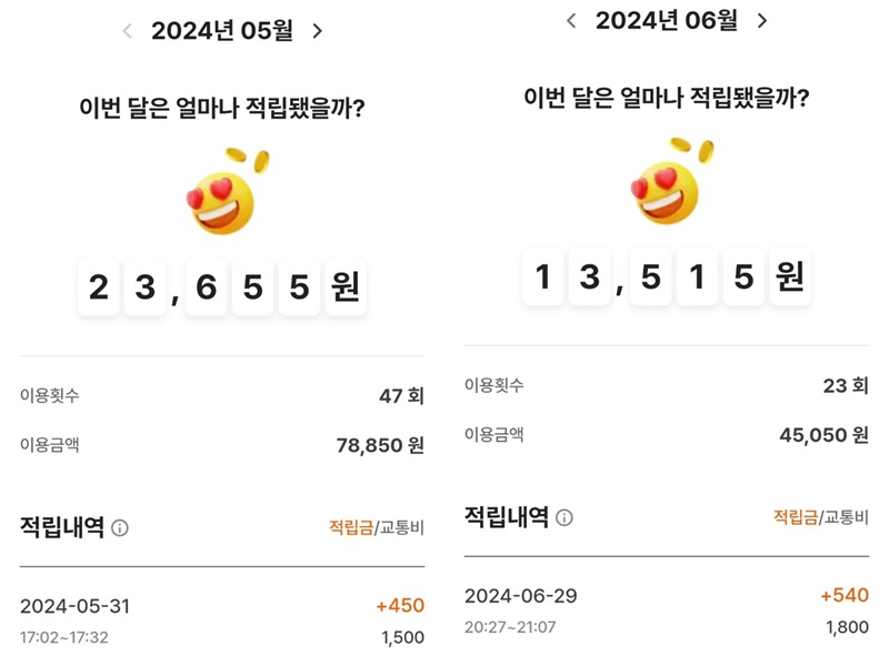 K-패스 서비스 30% 할인 적립 내역.