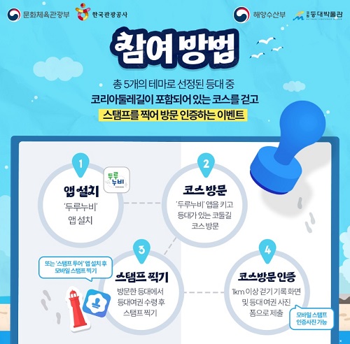 등대 스탬프 투어 참여 방법(출처=바다와 등대).