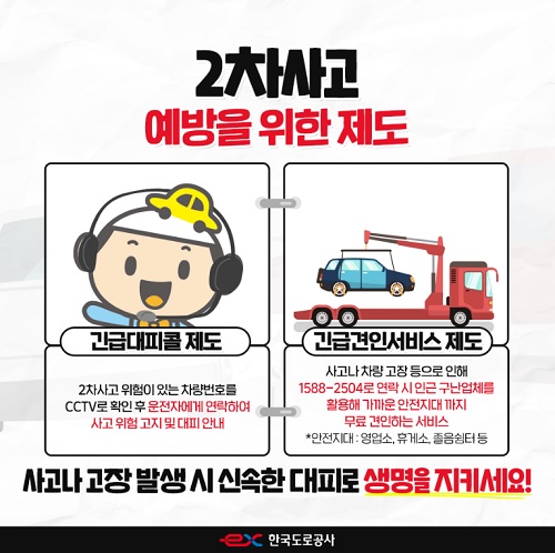 고속도로 2차사고 예방을 위한 제도(출처=한국도로공사).