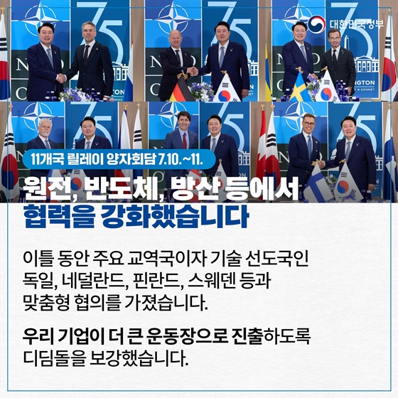 윤석열 대통령, NATO 정상회의 참석 (7.8.~11.)