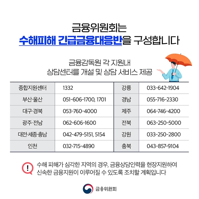 금융위에서 수해 피해 가계·중소기업 금융지원 방안을 알려드립니다