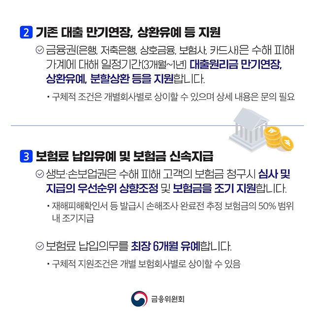 금융위에서 수해 피해 가계·중소기업 금융지원 방안을 알려드립니다