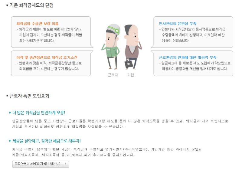 정부는 기존 퇴직금제도의 단점을 줄이고 근로자와 사업자의 혜택을 늘리고자 퇴직연금을 장려하고 있다. 사진은 퇴직금의 단점과 퇴직연금의 장점과 관련된 내용이다.(출처=근로복지공단 퇴직연금 홈페이지)