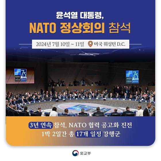 윤석열 대통령, NATO 정상회의 참석(7.10~11)