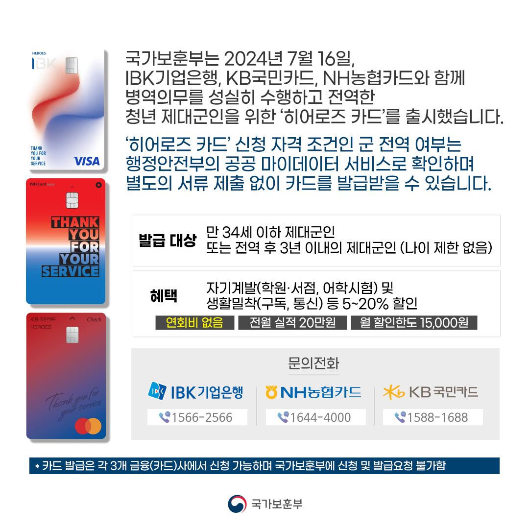 제대군인을 위한 ‘히어로즈 카드’ 출시