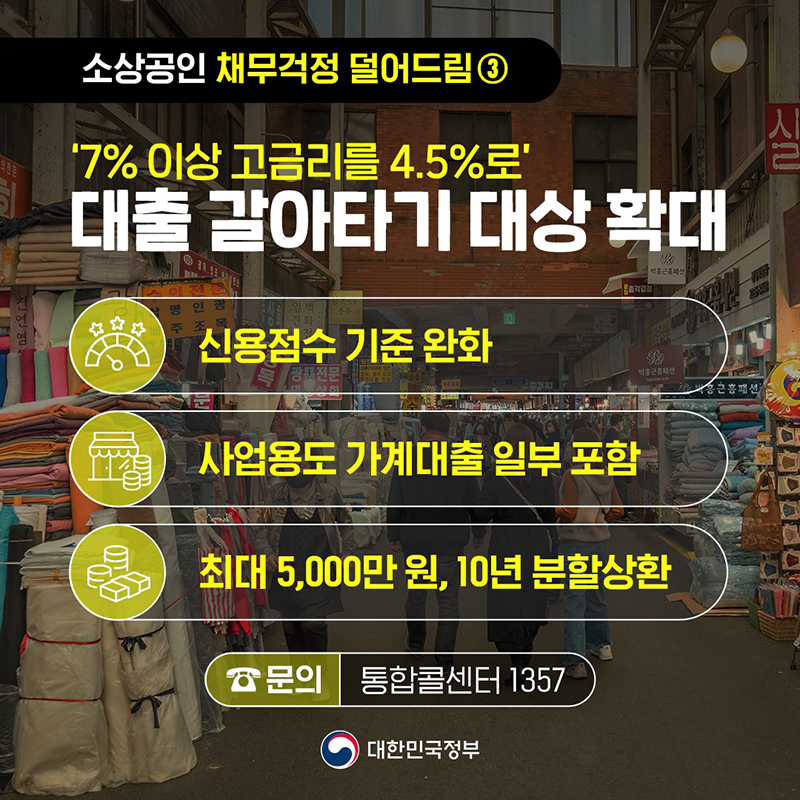 소상공인 채무걱정 덜어드림 ③ 대출 갈아타기 대상 확대 하단내용 참조