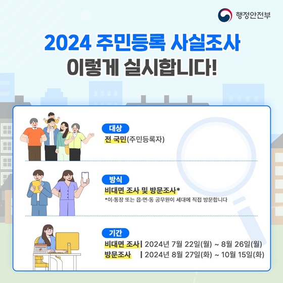 2024년 주민등록 사실조사에 참여해 주세요!
