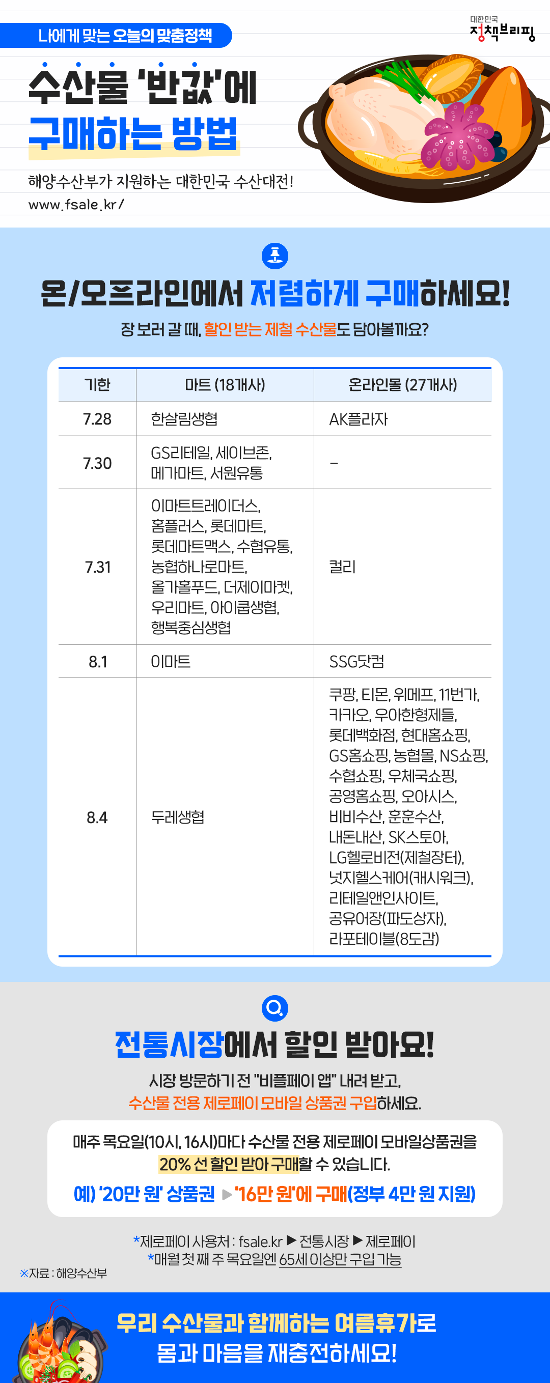 [오늘의 맞춤정책] 수산물 ‘반값’에 구매하는 방법 하단내용 참조