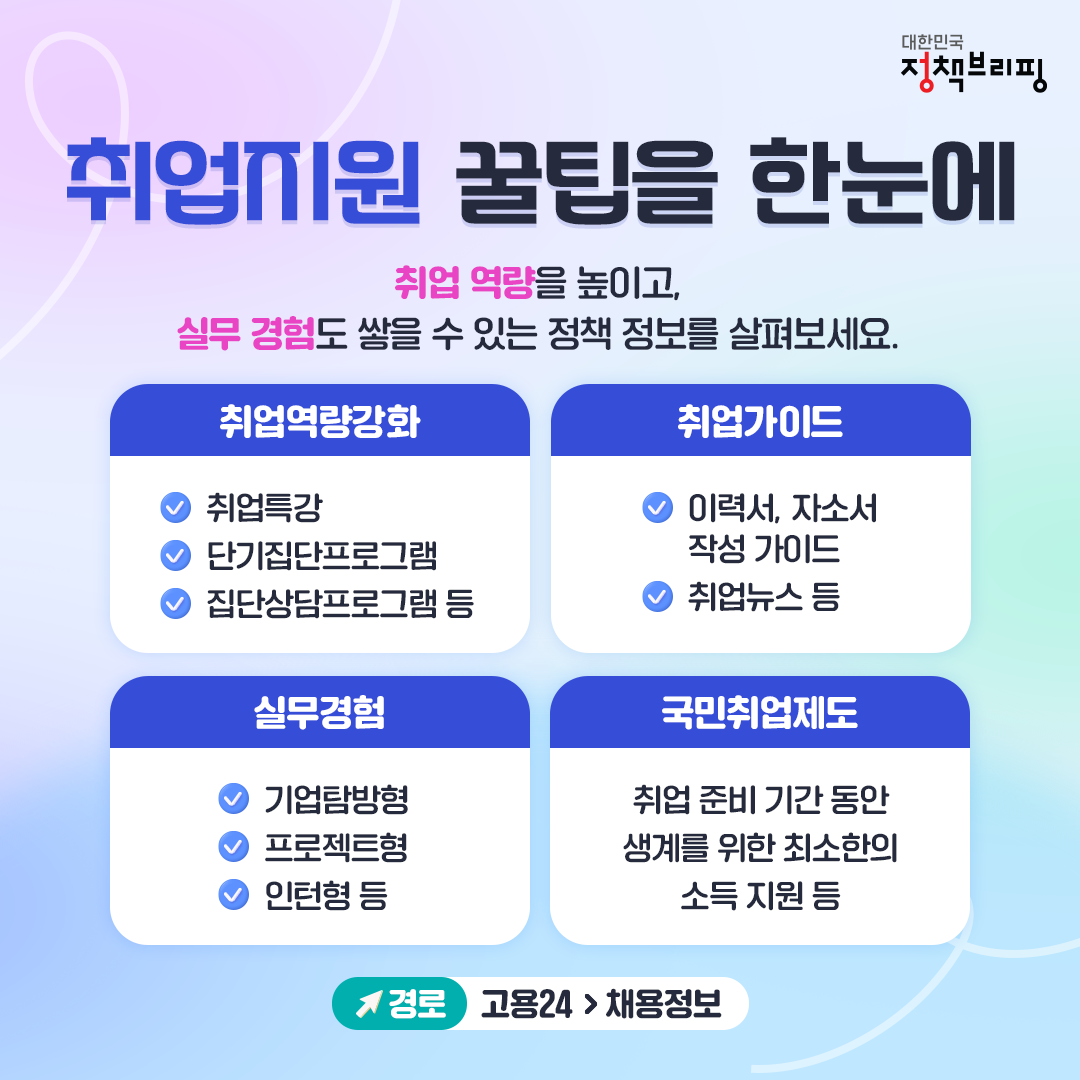 취준과 고용신고의 모든 것 ‘고용 24’에서