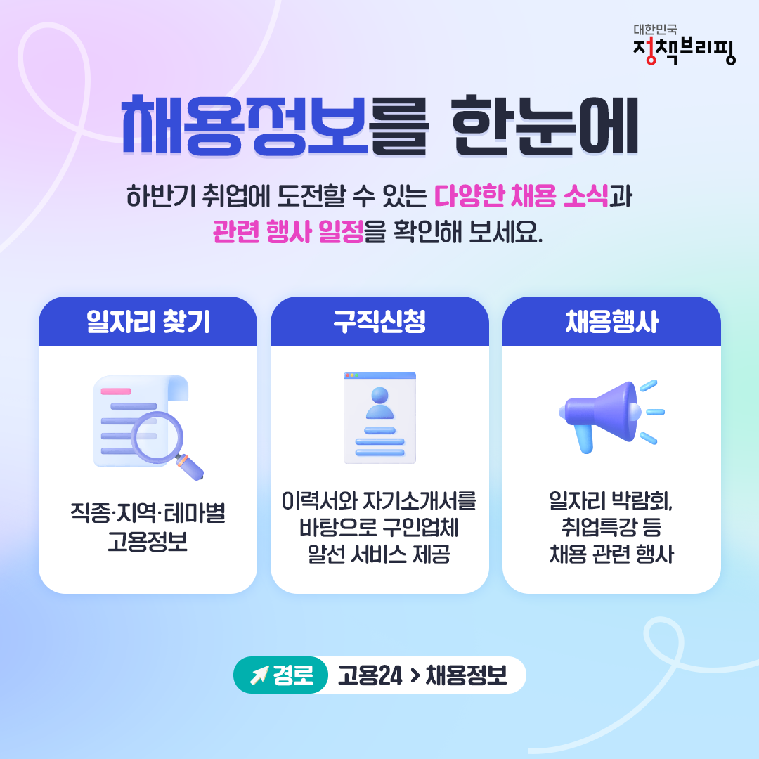 취준과 고용신고의 모든 것 ‘고용 24’에서