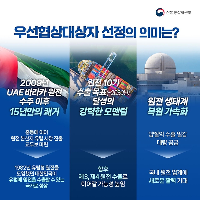 팀코리아 체코 신규원전 건설사업 우선협상대상자 선정