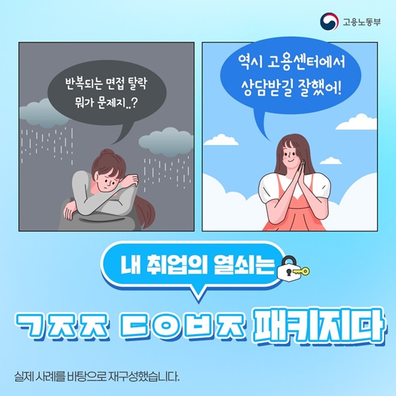 내 취업의 열쇠는 ‘구직자 도약보장 패키지’