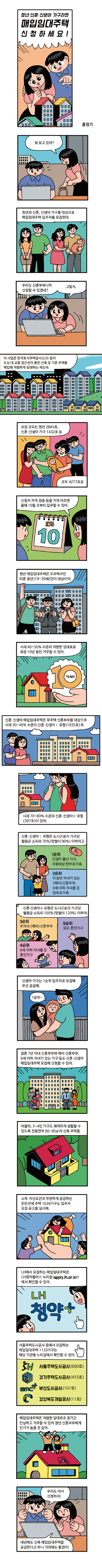 청년·신혼·신생아 가구라면 매입임대주택 신청하세요!