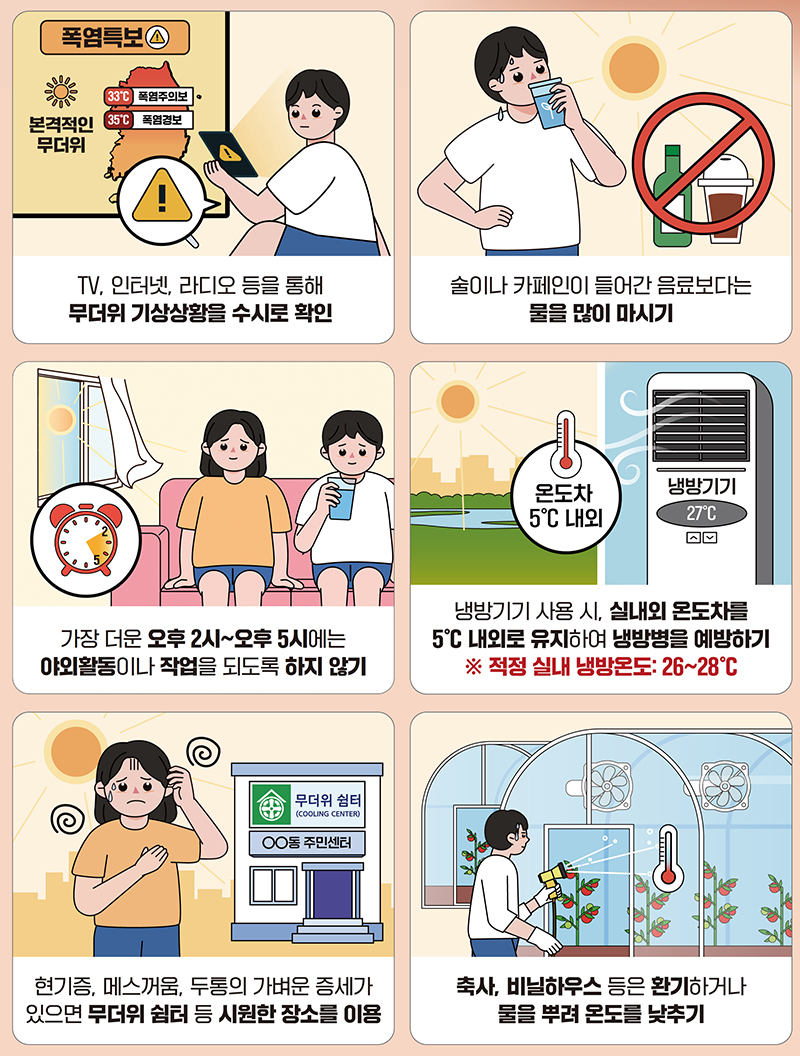 폭염 대비 국민행동요령 (자세한 내용은 본문에 포함)