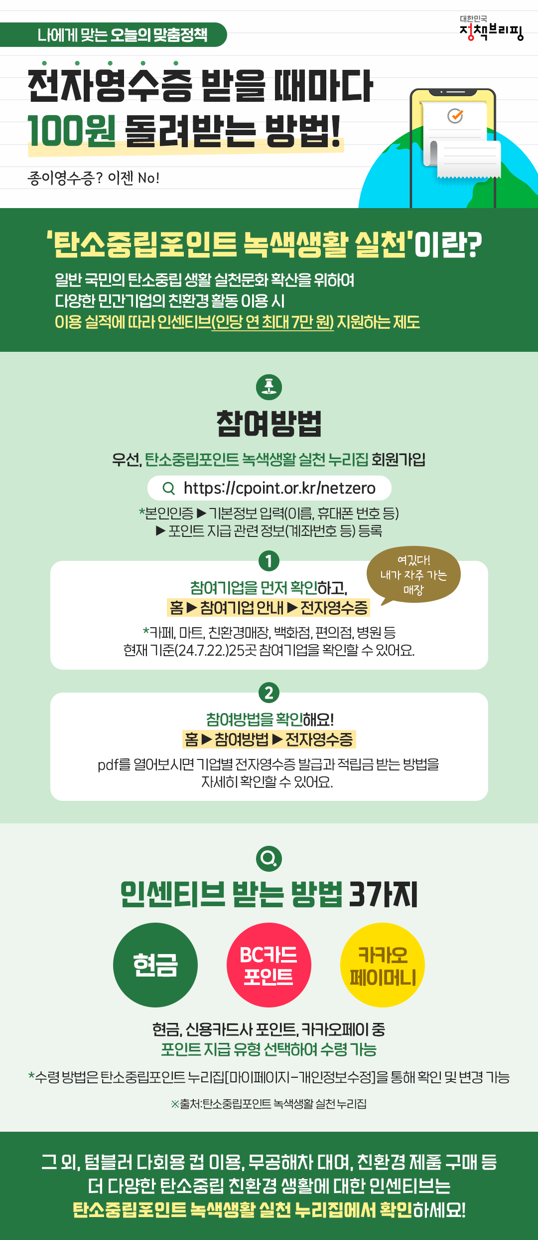 [오늘의 맞춤정책] 전자영수증 받을 때마다 100원 돌려받는 방법! 하단내용 참조