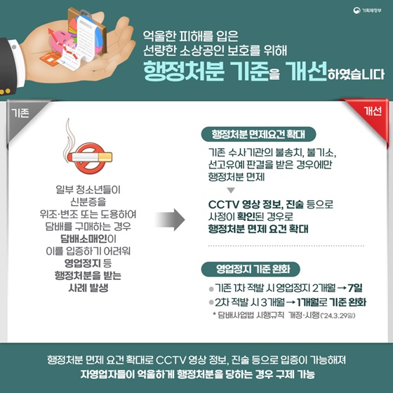 기획재정부 2024년 상반기 규제혁신 대표사례