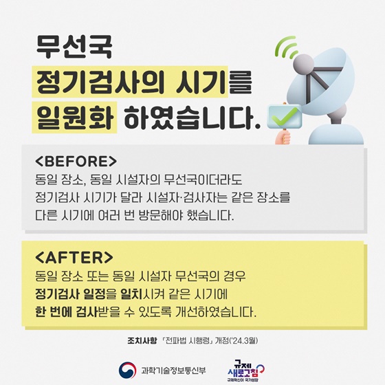 과학기술정보통신부 2024년 상반기 규제혁신 대표사례
