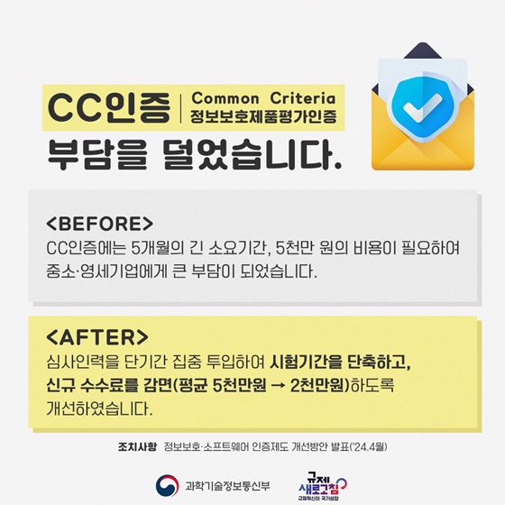 과학기술정보통신부 2024년 상반기 규제혁신 대표사례