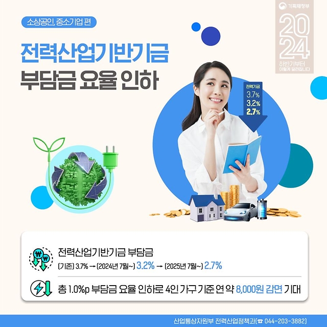 간이과세 기준금액 상향 등 소상공인·중소기업 정책