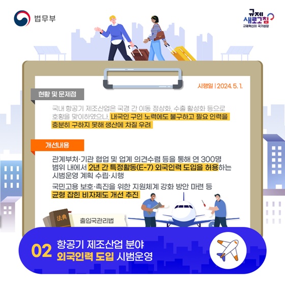 법무부 2024년 상반기 규제혁신 대표사례