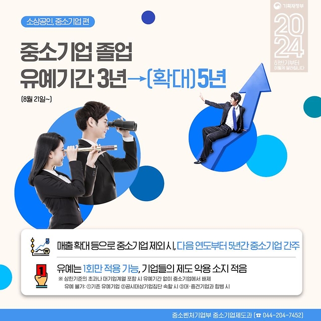 간이과세 기준금액 상향 등 소상공인·중소기업 정책