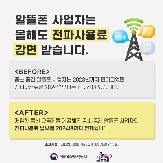 과학기술정보통신부 2024년 상반기 규제혁신 대표사례