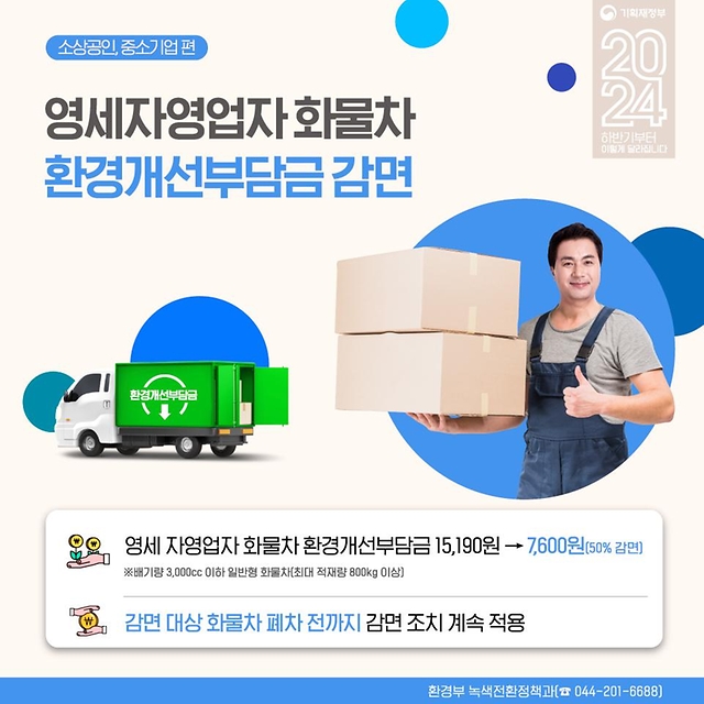 간이과세 기준금액 상향 등 소상공인·중소기업 정책