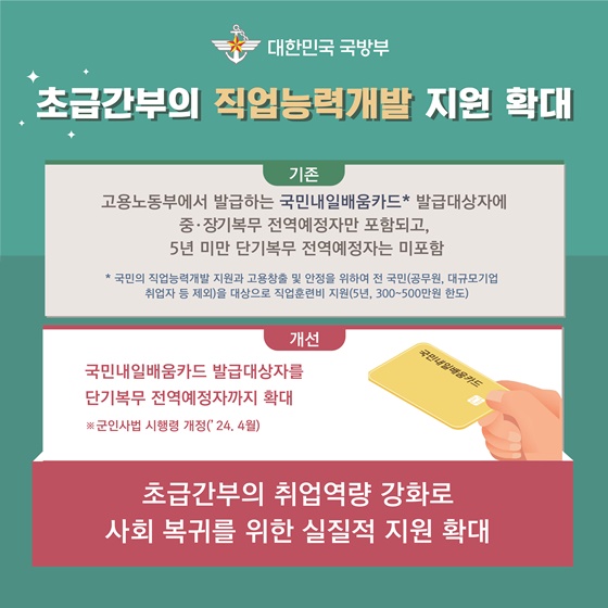 행정안전부 2024년 상반기 규제혁신 대표사례