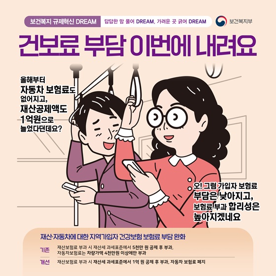 보건복지부 2024년 상반기 규제혁신 대표사례