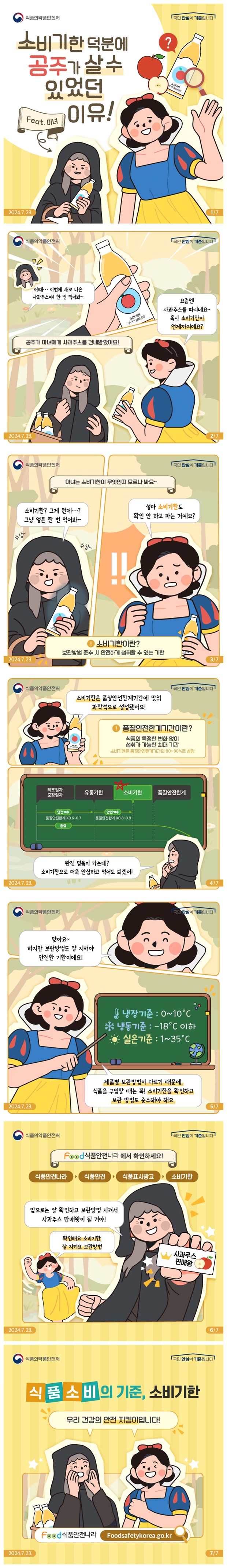 소비 기한 덕분에 공주가 살수 있었던 이유!