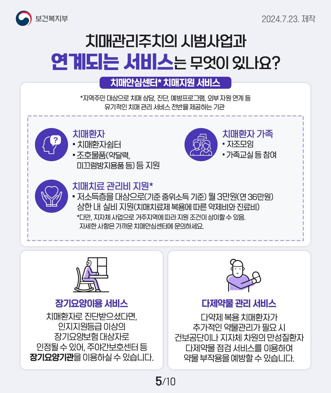 치매관리주치의에게 나에게 맞는 치매관리 받아보세요!