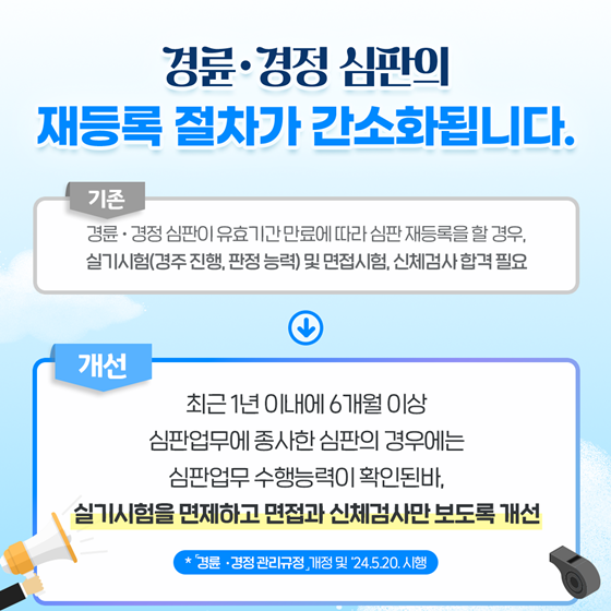 2024년 상반기 문화체육관광부 규제혁신 대표사례
