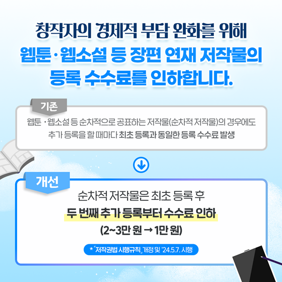 2024년 상반기 문화체육관광부 규제혁신 대표사례