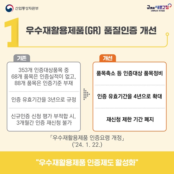 산업통상자원부 2024년 상반기 규제혁신 대표사례