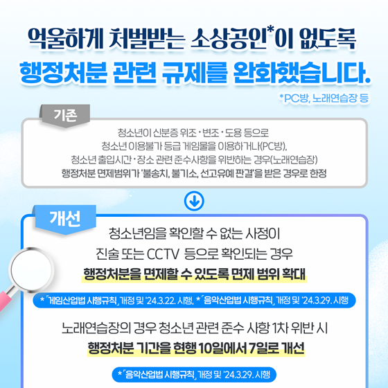 2024년 상반기 문화체육관광부 규제혁신 대표사례