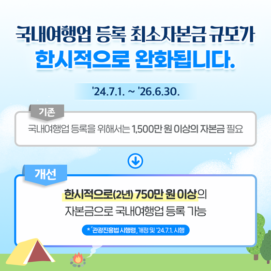 2024년 상반기 문화체육관광부 규제혁신 대표사례