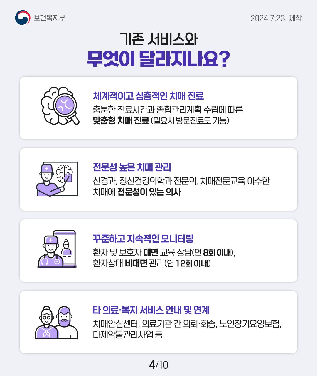 치매관리주치의에게 나에게 맞는 치매관리 받아보세요!
