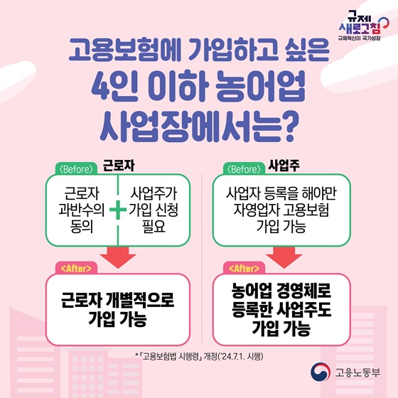 고용노동부 2024년 상반기 규제혁신 대표사례