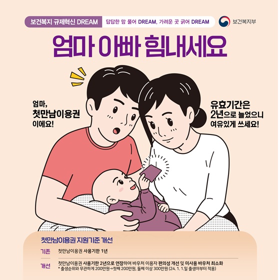 보건복지부 2024년 상반기 규제혁신 대표사례