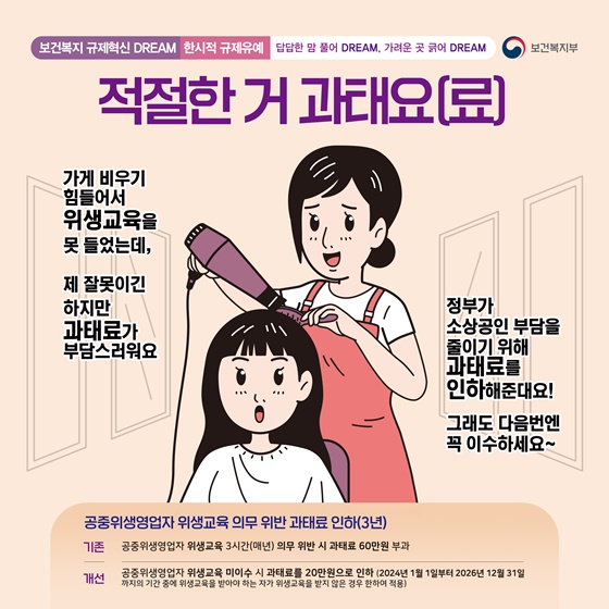 보건복지부 2024년 상반기 규제혁신 대표사례