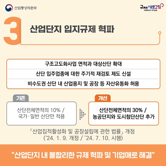 산업통상자원부 2024년 상반기 규제혁신 대표사례