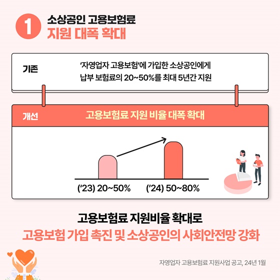 2024년 상반기 중소기업벤처부 규제혁신 대표사례