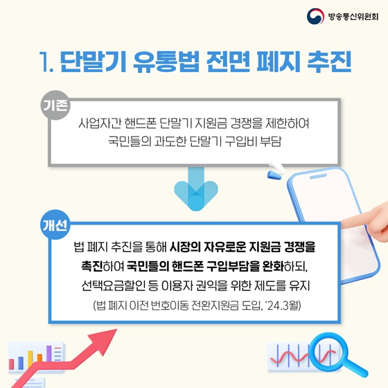 2024년 상반기 방송통신위원회 규제혁신 대표사례