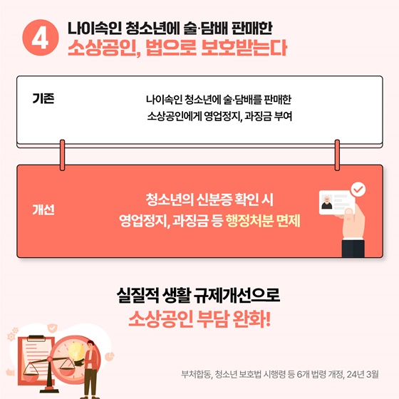 2024년 상반기 중소기업벤처부 규제혁신 대표사례