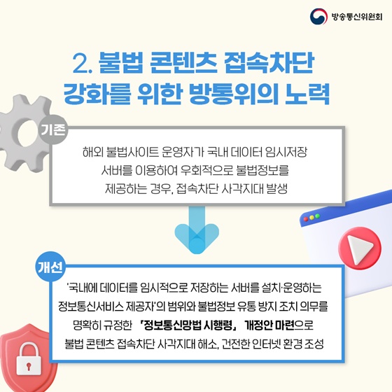 2024년 상반기 방송통신위원회 규제혁신 대표사례