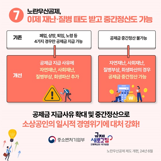 2024년 상반기 중소기업벤처부 규제혁신 대표사례