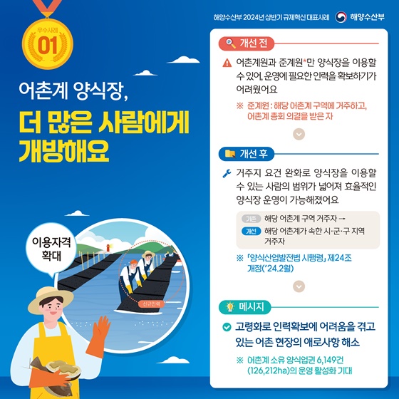 2024년 상반기 해양수산부 규제혁신 대표사례