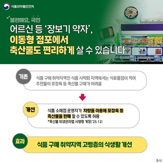 2024년 상반기 식품의약품안전처 규제혁신 대표사례