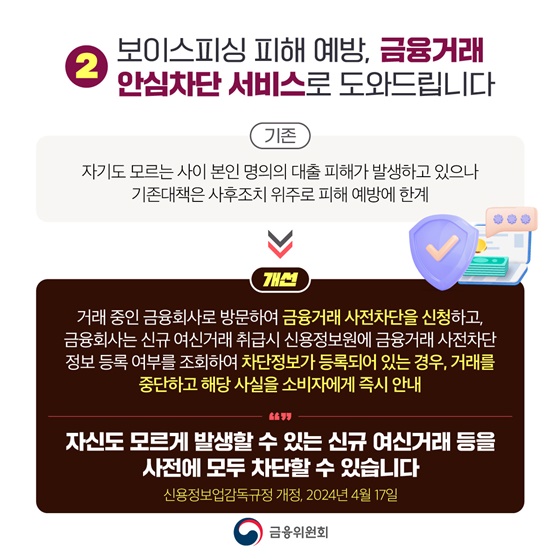 2024년 상반기 금융위원회 규제혁신 대표사례