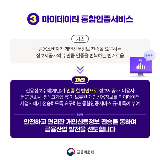 2024년 상반기 금융위원회 규제혁신 대표사례